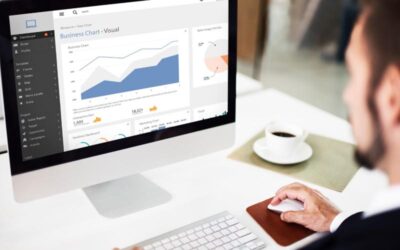 How to Boost Website Traffic Through Social Media & Local Directories